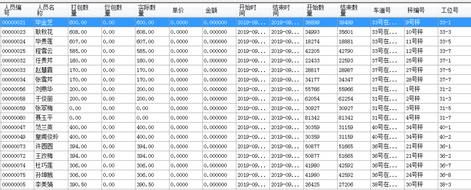 打包結算系統(tǒng)